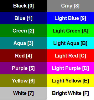 Command Prompt Color Codes